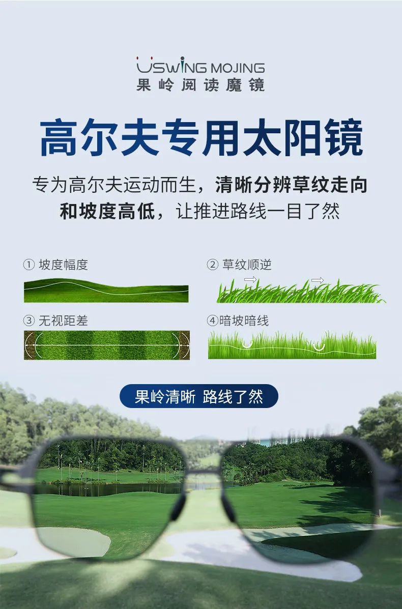 关于Uswing魔镜，你想知道的都在这里！